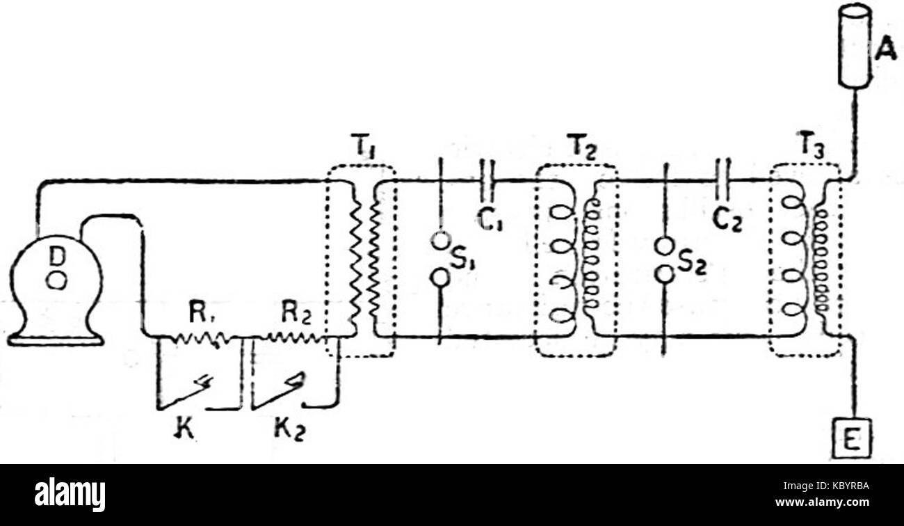 REV Ritter 0515472555 - Contatore Di Corrente Alternata Con