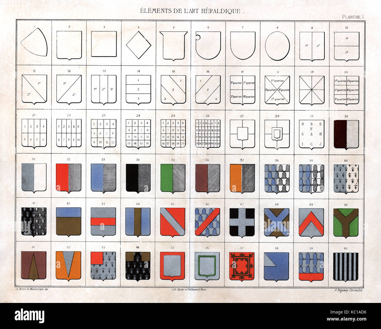 1877 Bouillet Print of the Fundamental Shapes and Patterns of Heraldic Armory Shields or Escutcheon for Designing Coat of Arms Foto Stock