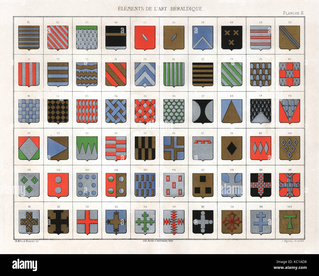 1877 Bouillet Print of the Fundamental Shapes and Patterns of Heraldic Armory Shields or Escutcheon for Designing Coat of Arms Foto Stock