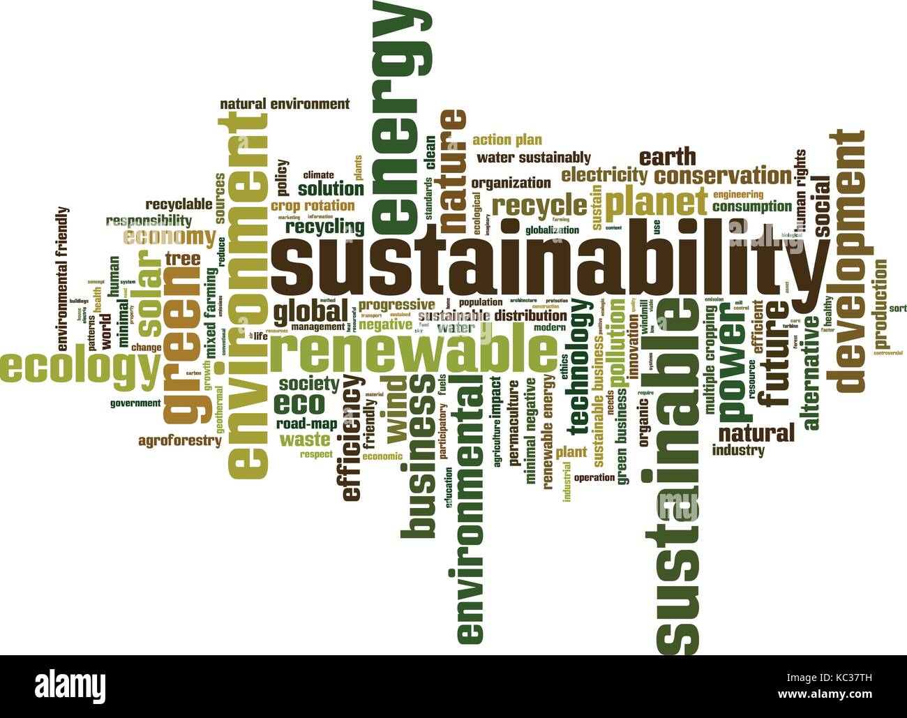 Parola di sostenibilità il concetto di cloud. Collage fatto di parole circa la sostenibilità. Illustrazione Vettoriale Illustrazione Vettoriale