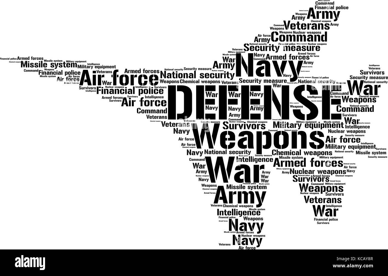 Nuvola di parole, il concetto di difesa fatta con aereo militare che forma e tag su sfondo bianco. Illustrazione Vettoriale