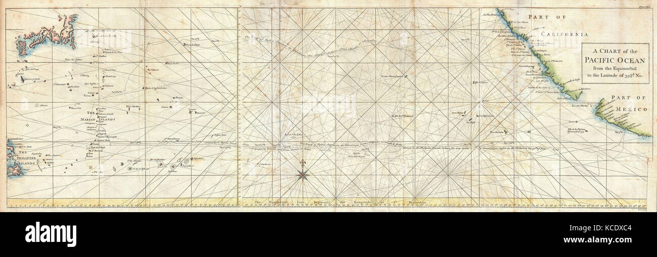 1748, Seale mappa dell'Oceano Pacifico w- rotte commerciali da Acapulco a Manila Foto Stock