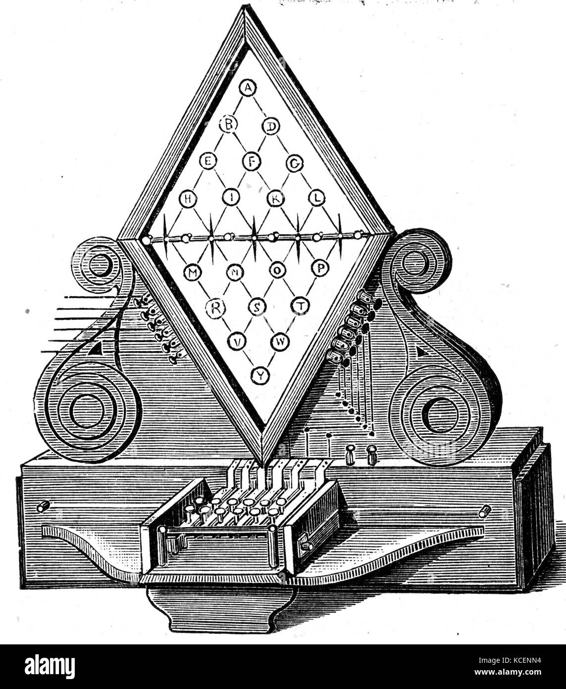 Illustrazione della "Cooke e telegrafo di Wheatstone' un inizio di telegrafo elettrico sistema creato da William Fothergill Cooke (1806-1879) e Charles Wheatstone (1802-1875) scienziati inglesi. Datata del XIX secolo Foto Stock