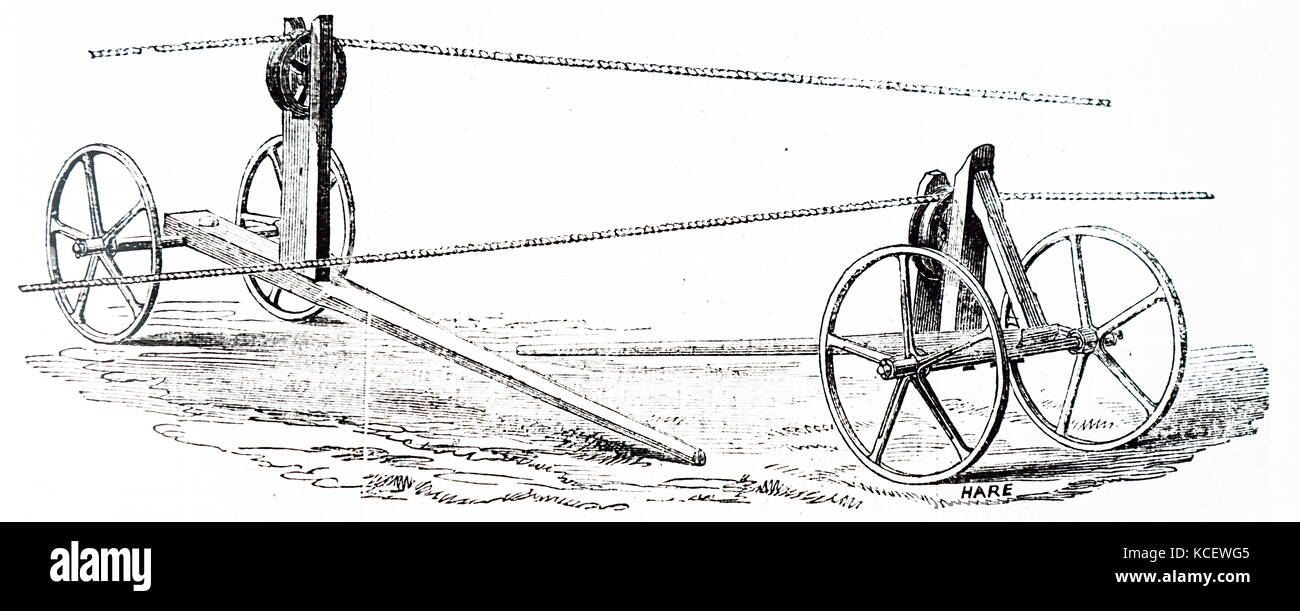 Incisione raffigurante il supporto per funi su tutto il campo utilizzato per trascinare aratro in operazioni di aratura con fermo motore di vapore. Datata del XIX secolo Foto Stock