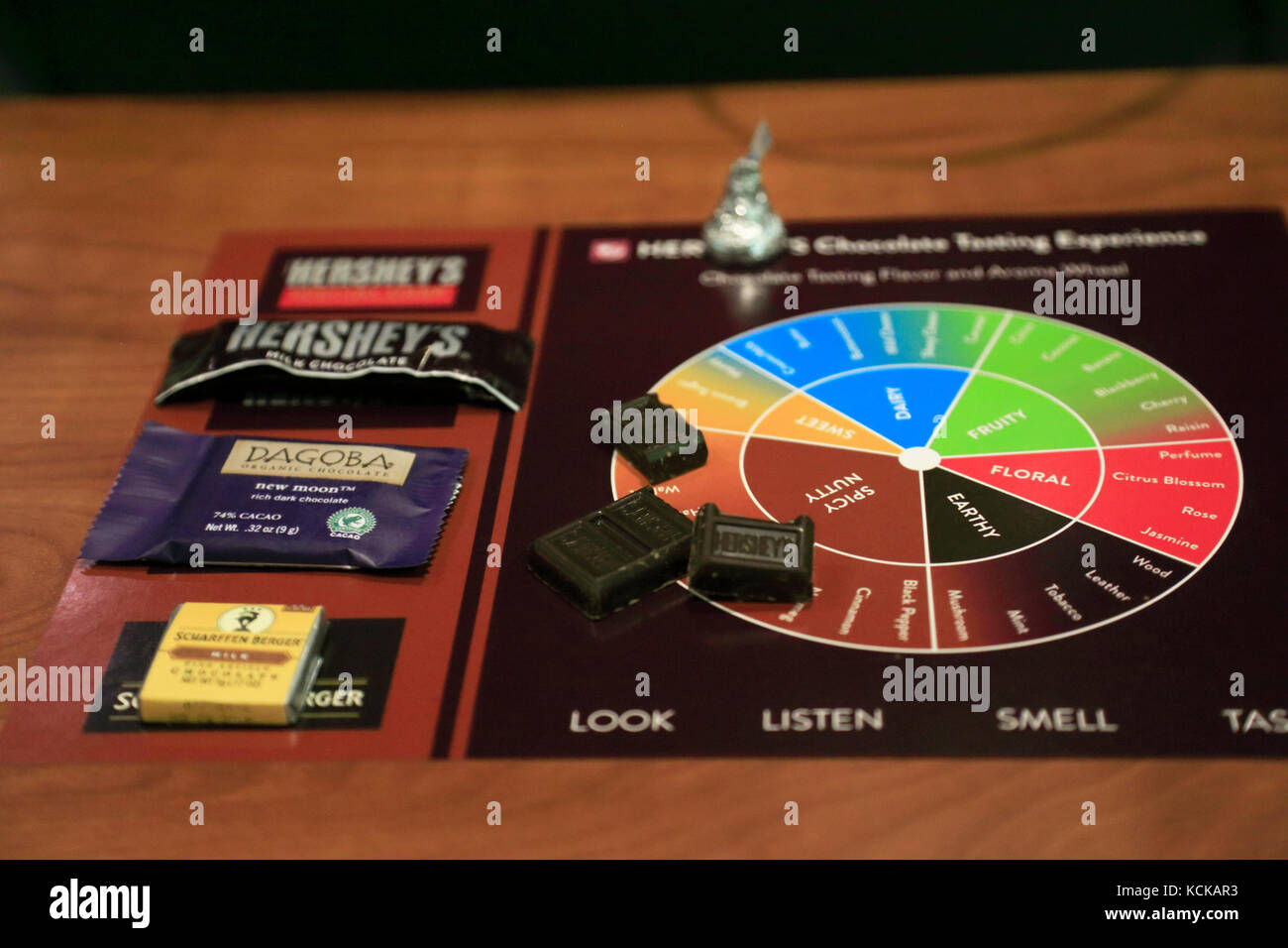 Hershey's barrette di cioccolato e grafico di degustazione per la degustazione di cioccolato esperienza nell'Hershey Chocolate.Hershey.World.Derry Township.Pennsylvania.USA Foto Stock