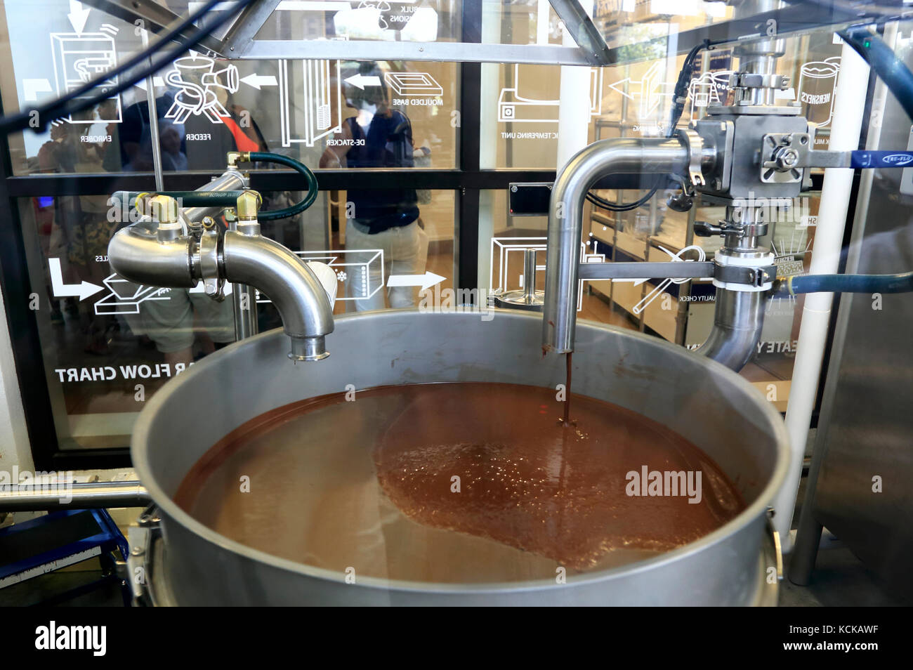 Il cioccolato fuso in officina di creare il vostro proprio Candy Bar in Hershey's Chocolate World.Hershey.Derry Township.Pennsylvania.USA Foto Stock