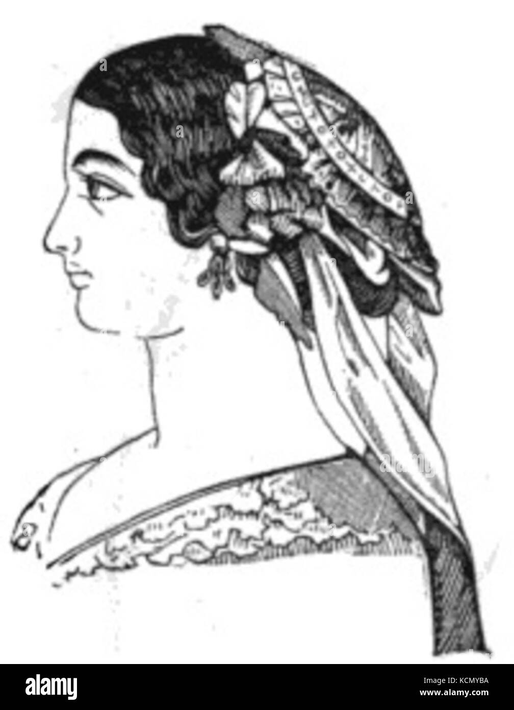 Hat annuncio 2 Foto Stock