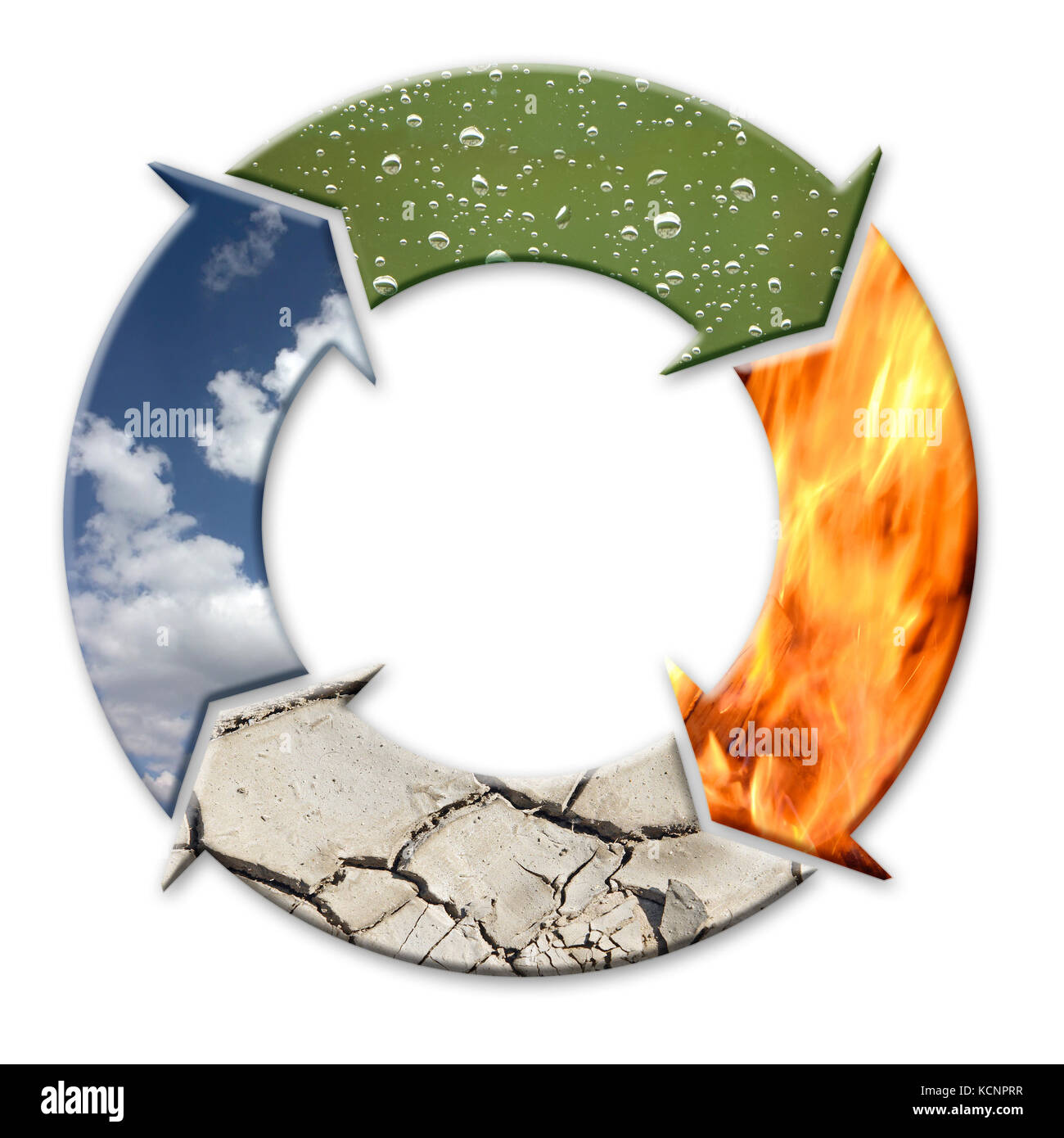 Quattro-simbolo di freccia in rappresentanza di quattro elementi naturali - aria, acqua, fuoco e terra come ciclo Foto Stock