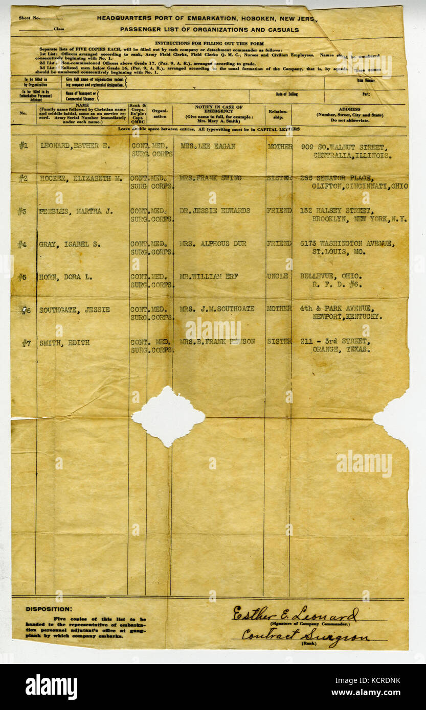 Contratto chirurgo lista passeggeri, 1917 1919 Foto Stock