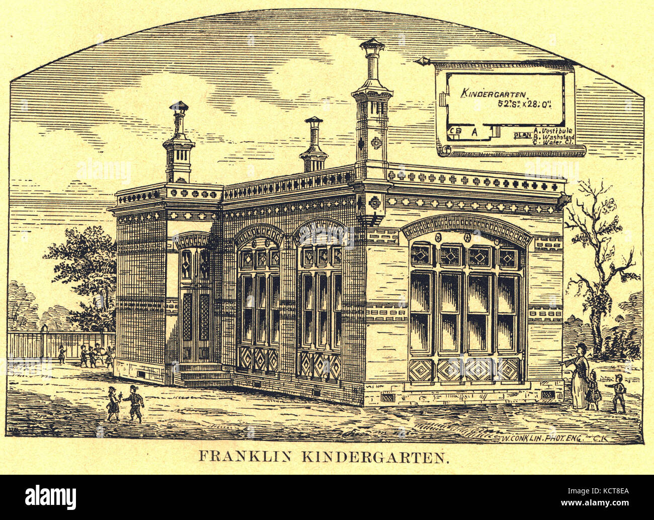 Franklin asilo. Christy e diciottesimo strade Foto Stock
