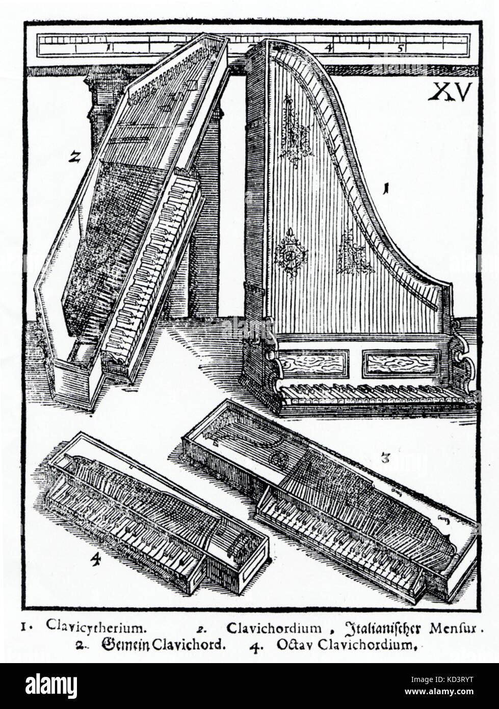 Piastra XV da Praetorius "yntagma Musicum", 1619. 1. Clavicytherium 2. In stile italiano di clavicordo 3. Clavicordo comune 4. Ottava clavicordo Foto Stock