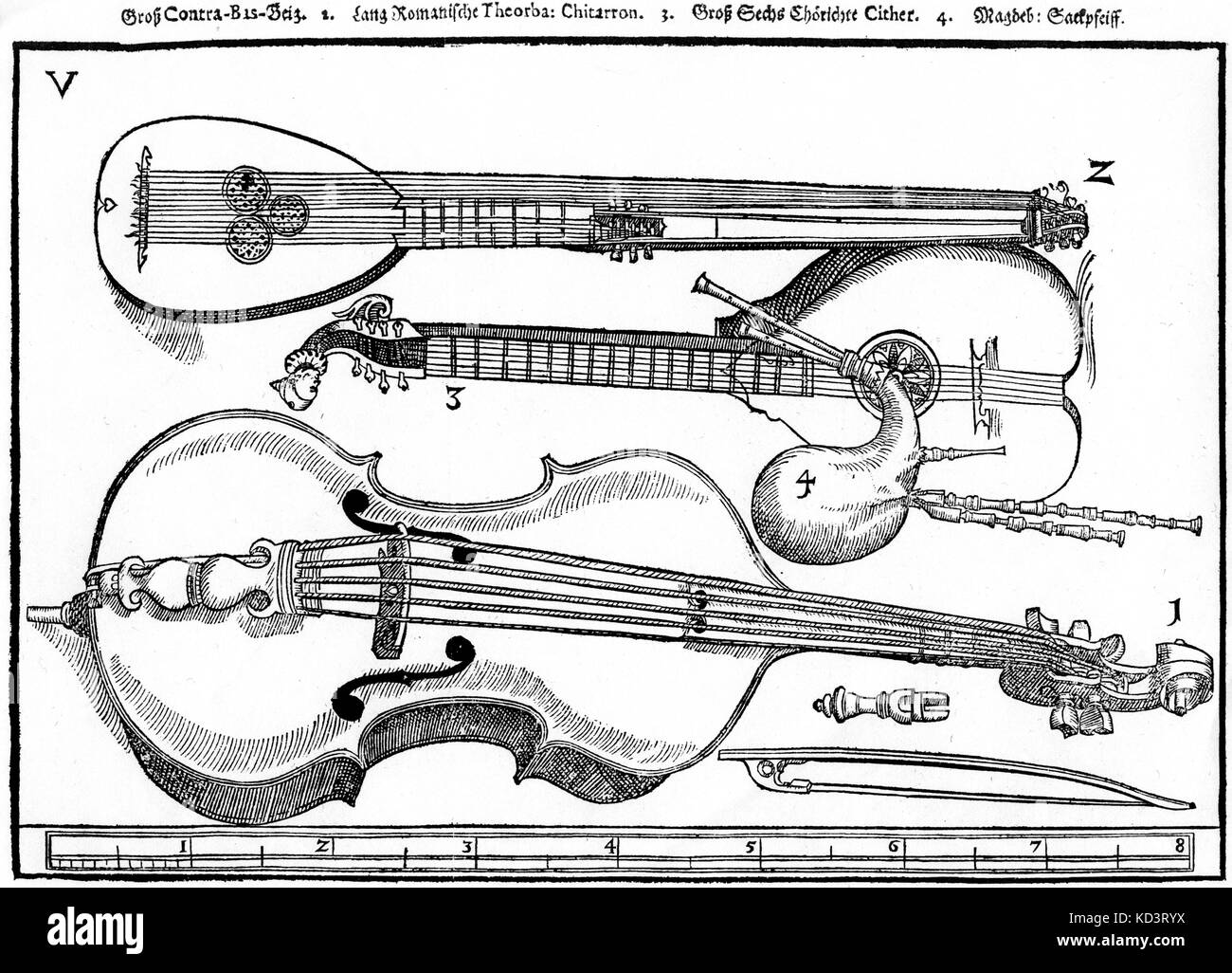 La piastra V da Praetorius 's 'Syntagma Musicum", 1619. 1. Double Bass 2. Lungo tiorba italiano o Chitarrone / liuto 3. Sei grandi-stringa Cither 4. Cornamusa. Cornamuse Foto Stock