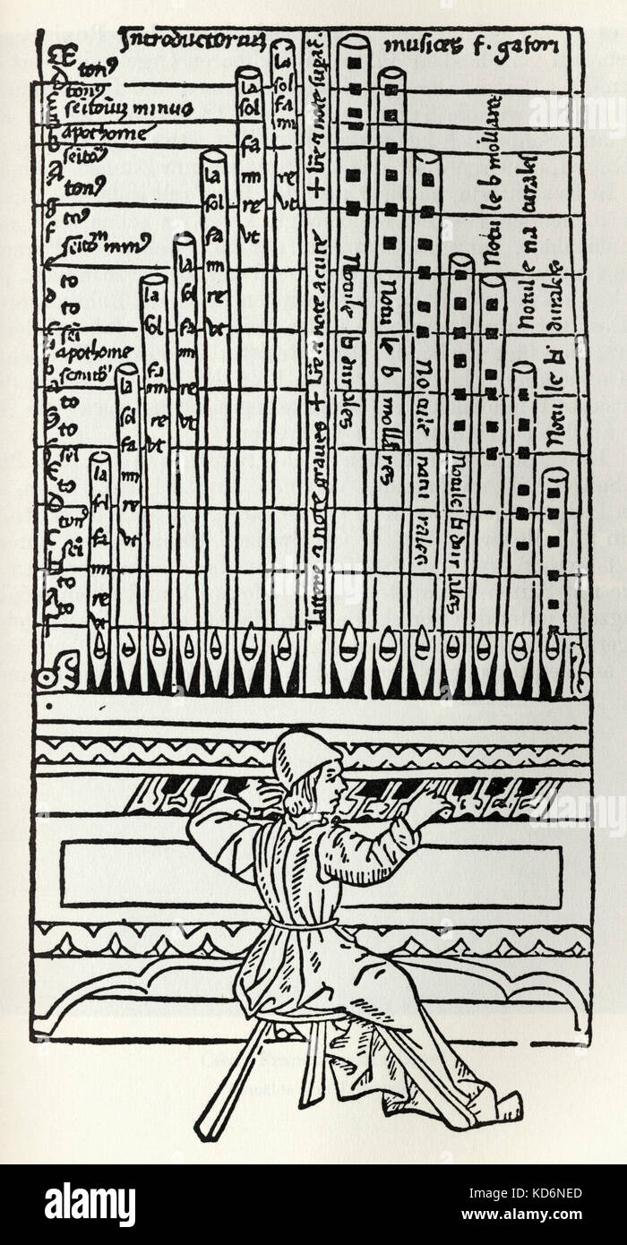 Franchino Gafori all organo tastiera - Pagina del titolo dal suo "Theorica musicae" 1492. Sacerdote italiano, compositore e scrittore sulla teoria musicale. (Anche ortografato Gaffuri o Gaffurio)14 Gennaio 1451 - 25 giugno 1522. La figura mostra la notazione. Foto Stock