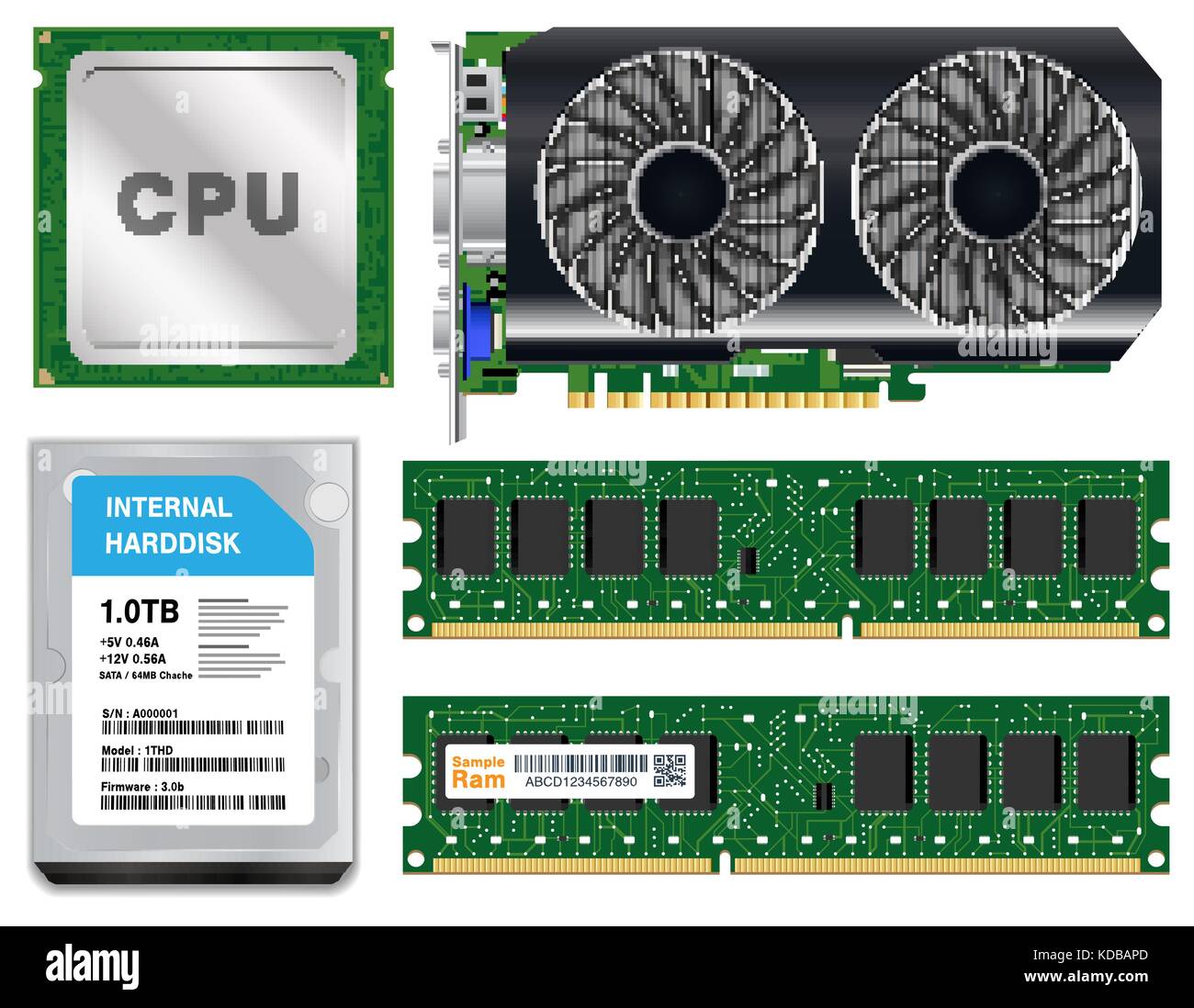 Ram grafica sales