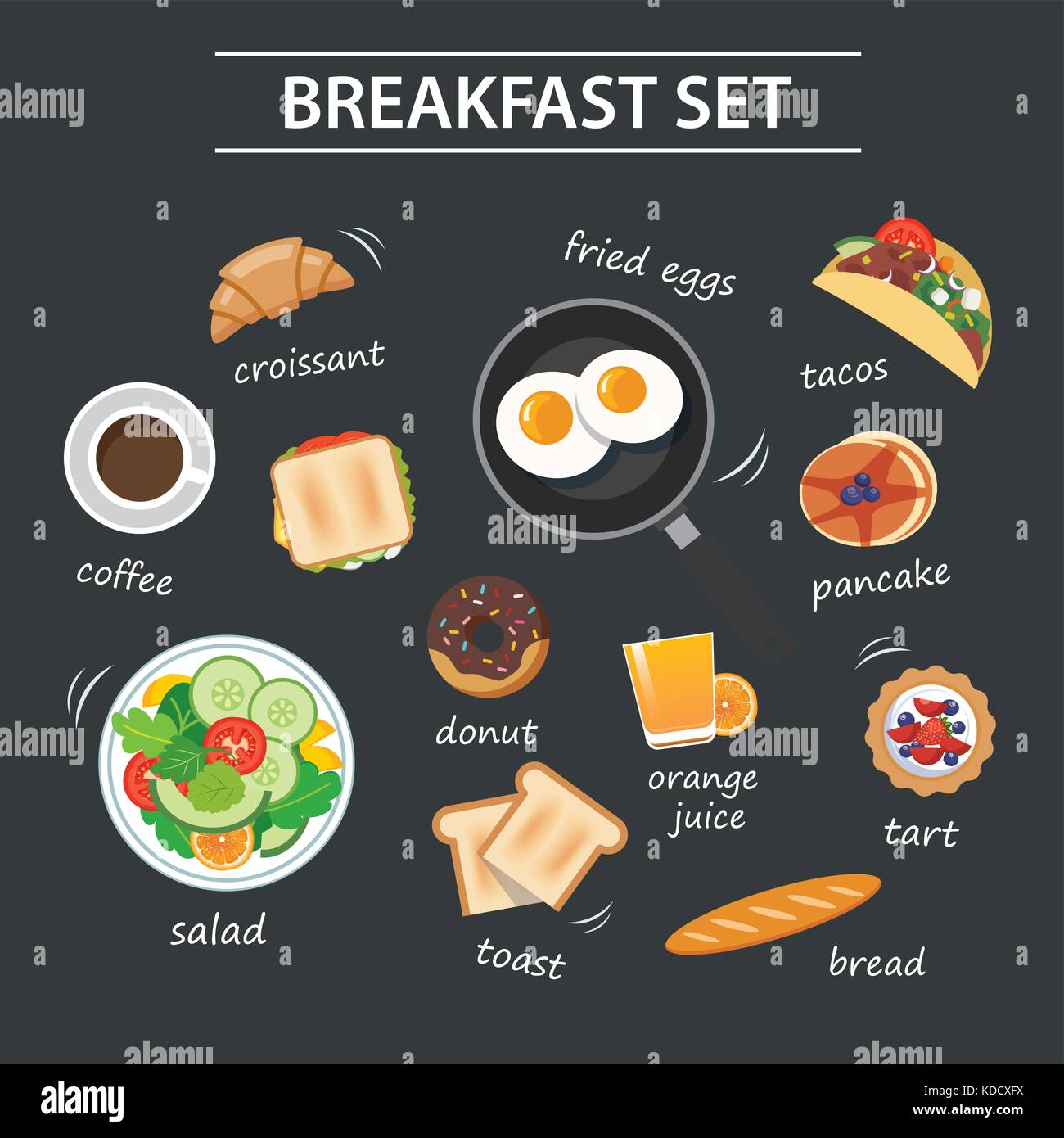 Set di menu della colazione sulla lavagna Illustrazione Vettoriale