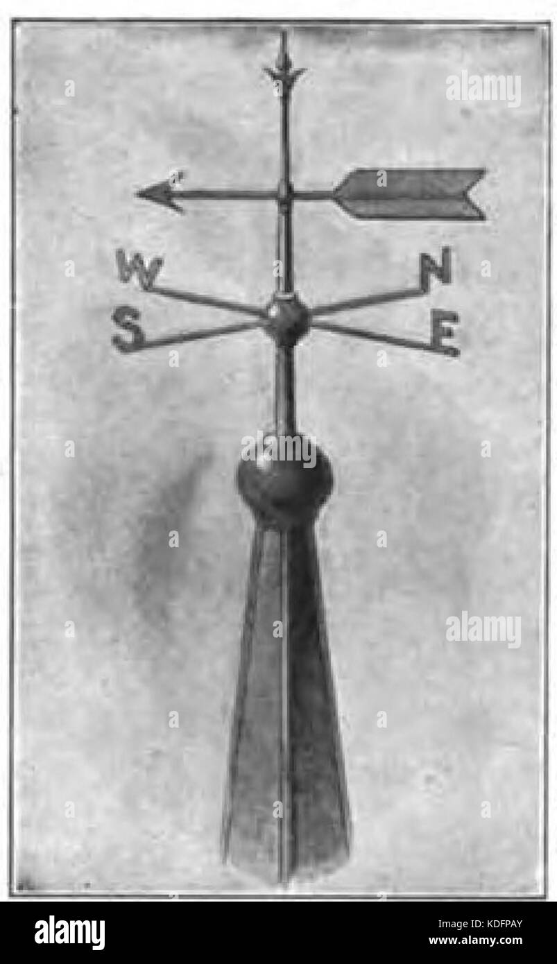 La pala meteorologica Maury Geography 004B è uno strumento meteorologico storico utilizzato per la navigazione e le previsioni meteorologiche. Caratterizzato da un design tradizionale, riflette l'attenzione del periodo sulla raccolta accurata dei dati meteorologici e meteorologici. Foto Stock