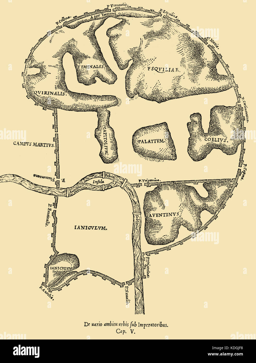 Illustrazione de topographia" Antiquae Romae Foto Stock