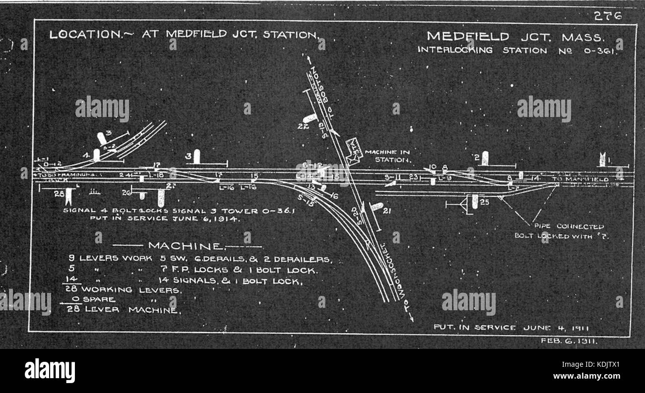 Medfield giunzione schema ad incastro, Febbraio 1911 Foto Stock