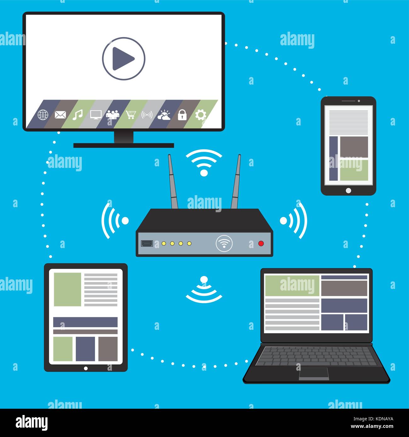 Dispositivo smart- smartphone, laptop, tv,tablet pc e router wi fi , design  piatto, illustrazione vettoriale Immagine e Vettoriale - Alamy