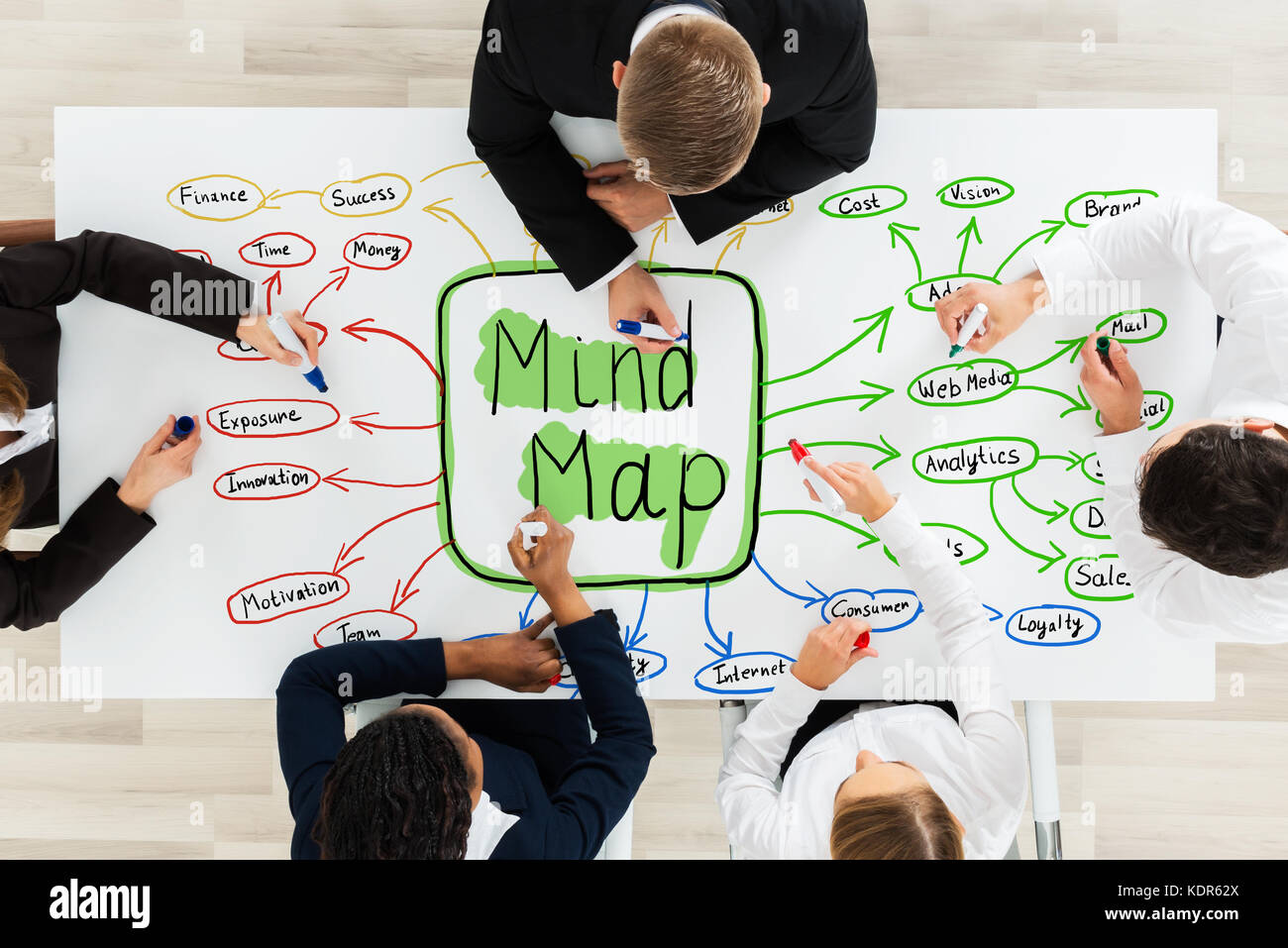 Angolo di alta vista di imprenditori disegnare il diagramma di flusso della mente di mappa concettuale sulla scrivania in ufficio in ufficio Foto Stock