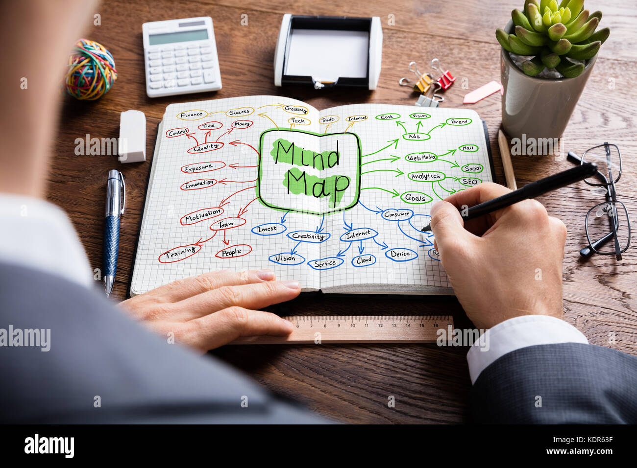 Angolo di alta vista di commercianti disegno la colorata mappa mentale del diagramma di flusso in notebook sulla scrivania in legno Foto Stock