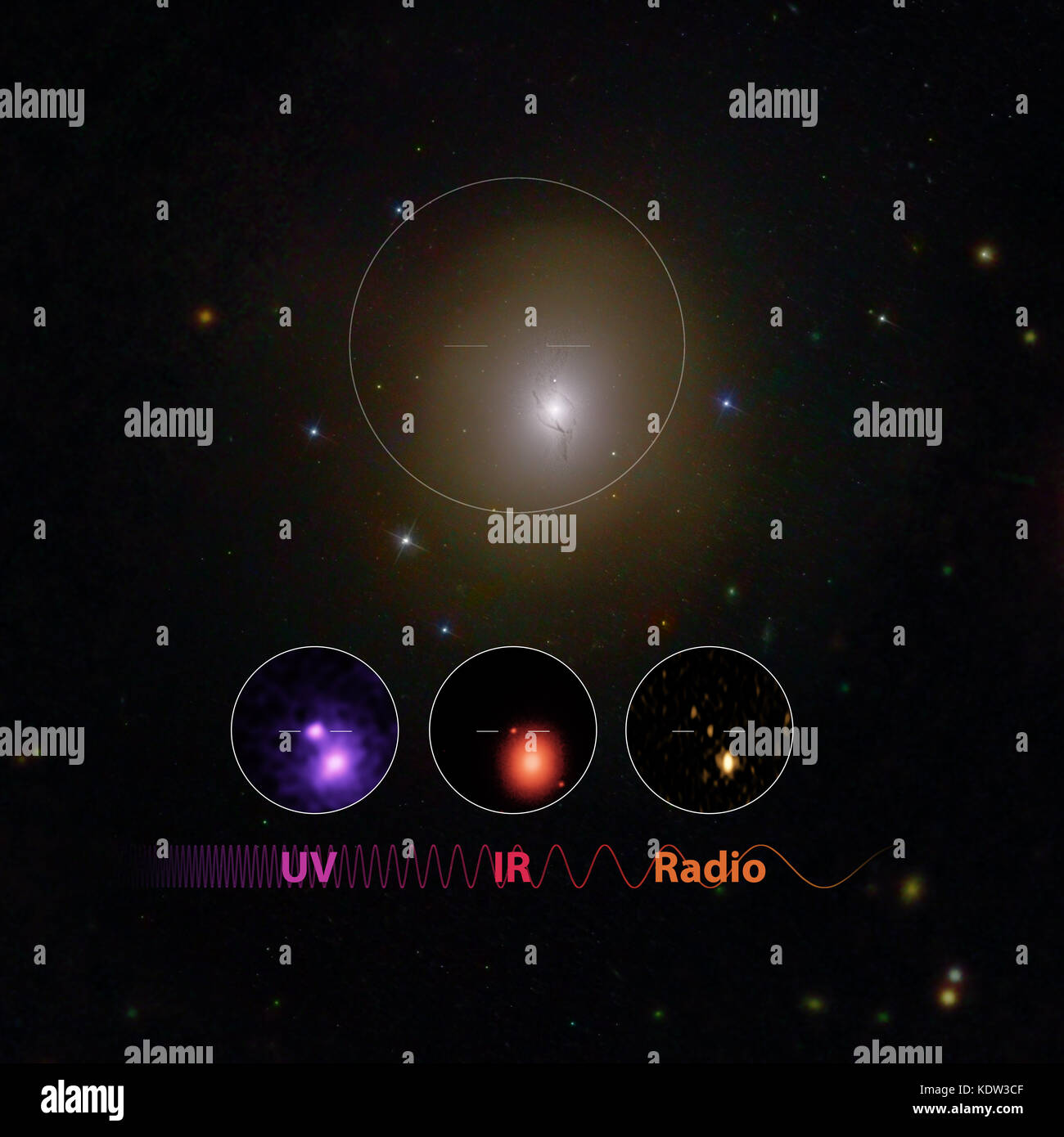 Washington, Stati Uniti d'America. Xvi oct, 2017. immagine fatta da caltech e la NASA mostra i raggi UV/IR/radio scoperta di stella di neutroni di fusione nel NGC 4993. Gli scienziati ha annunciato lunedì che essi hanno per la prima volta rilevato le increspature nello spazio e nel tempo noto come le onde gravitazionali così come la luce da una spettacolare collisione di due stelle di neutroni. Credito: robert hurt di caltech, mansi kasliwal di caltech, gregg hallinan di caltech, Phil Evans della NASA e della collaborazione di crescita/xinhua/alamy live news Foto Stock
