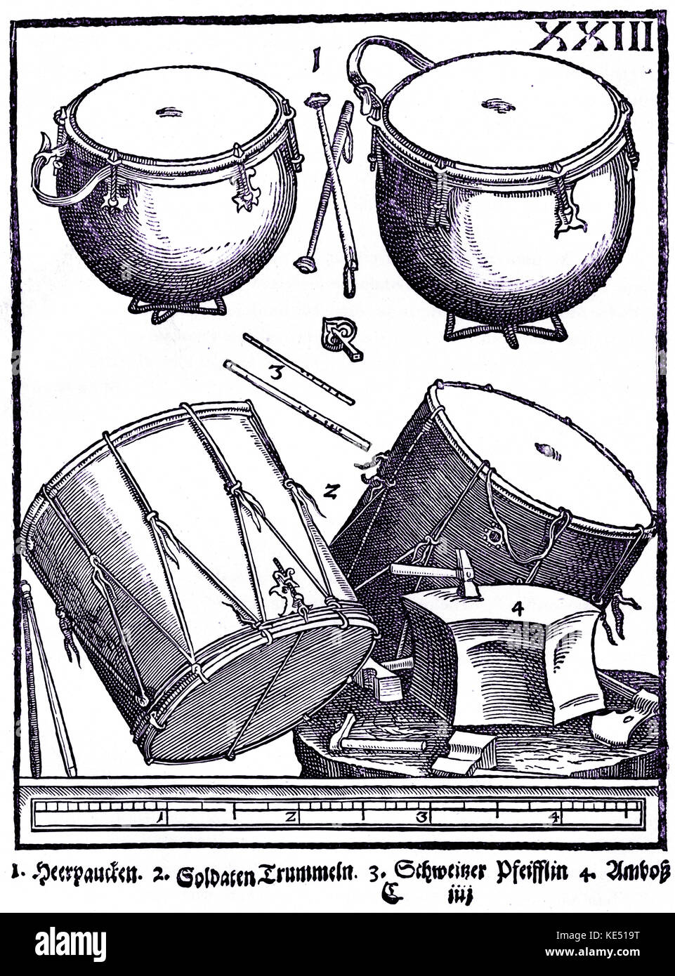 Michael Praetorius 's 'Syntagma Musicum" - 1. Tamburi militari 2. Tamburi di lato 3. Tubi Svizzera 4. L'incudine. MP, del compositore tedesco e musicologo di musica sacra e profana: 18 Febbraio 1571 - 15 febbraio 1621. Catalogo di inizio XVII secolo gli strumenti Foto Stock