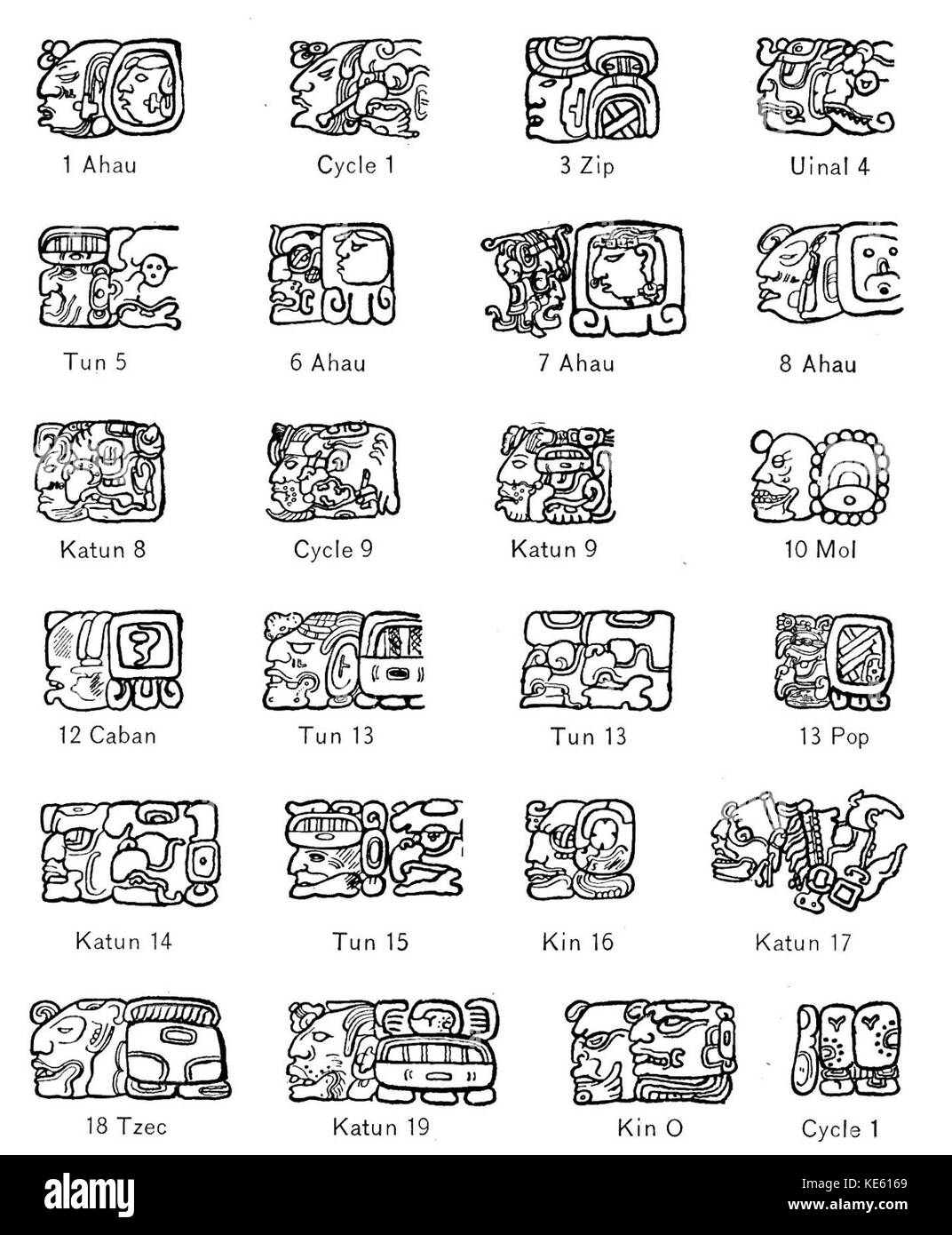 Geroglifici Maya Fig 55 Foto Stock