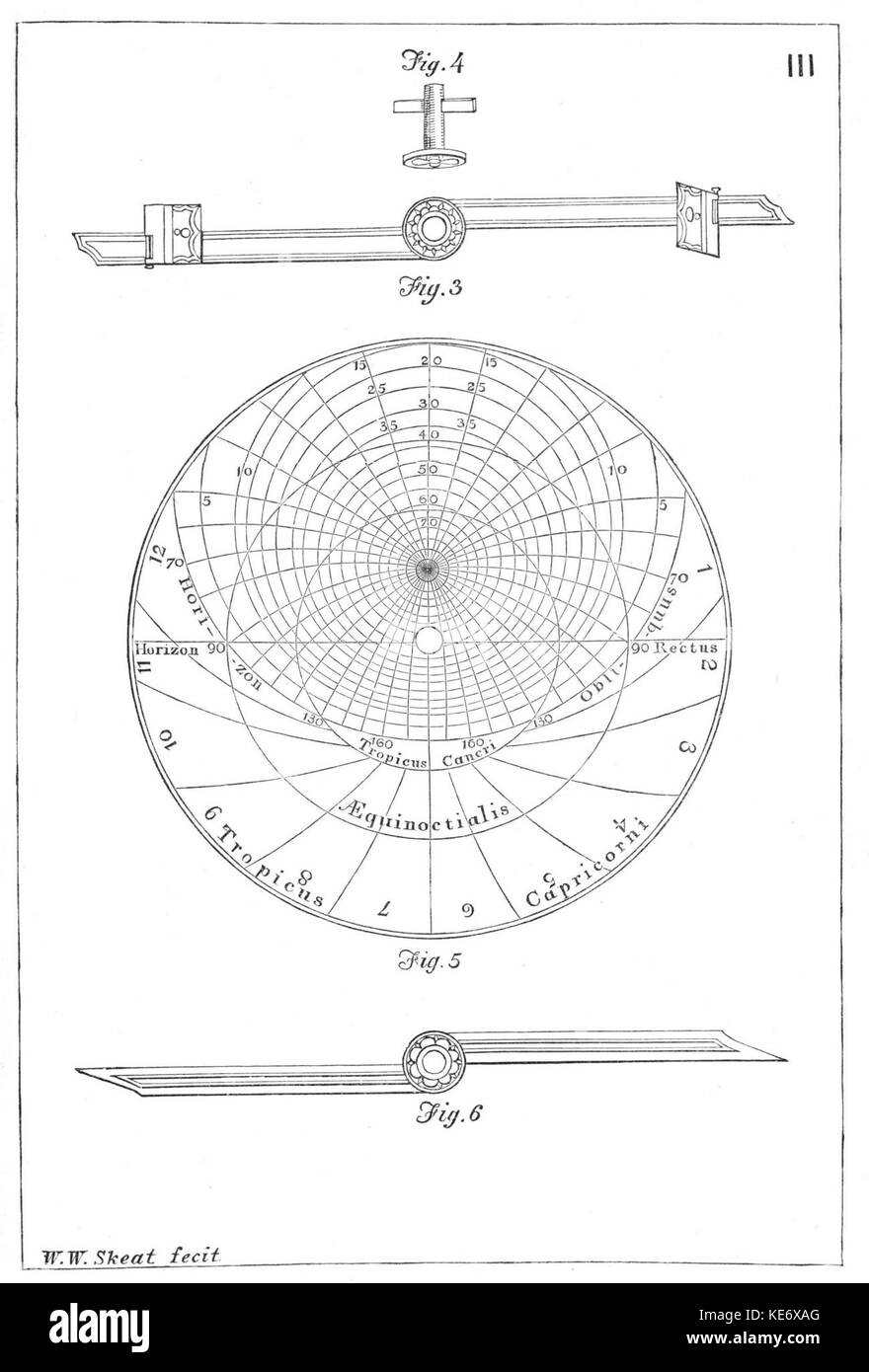 Questo testo, *Treatise on the Astrolabe*, è uno studio completo dell'astrolabio, un antico strumento astronomico. Copre la sua costruzione, l'uso nella navigazione e l'importanza nella storia scientifica, fornendo preziose informazioni sull'astronomia e la scienza medievali. Foto Stock