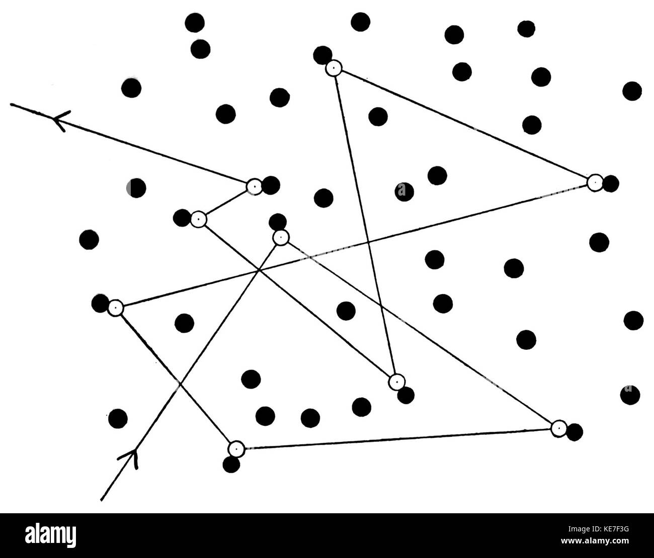 *L'evoluzione dei Mondi* esplora il concetto di costruzione del mondo o sviluppi storici, concentrandosi su un'interpretazione visiva o narrativa della progressione del mondo nel tempo. Può approfondire i cambiamenti scientifici, culturali o sociali. Foto Stock