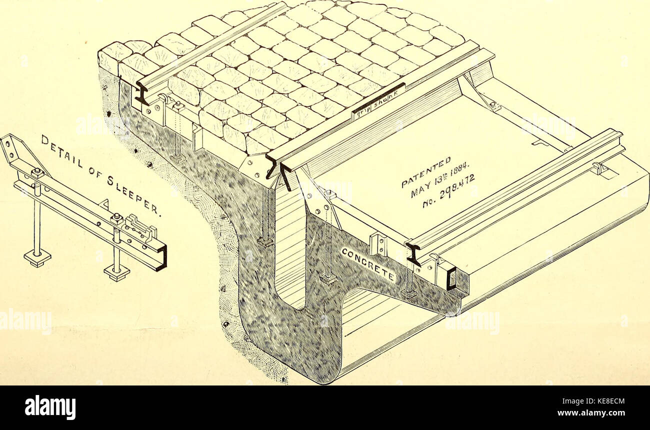 L'edizione 1886 di "The Street Railway Journal" fornisce resoconti dettagliati dei sistemi ferroviari stradali negli Stati Uniti, discutendo gli sviluppi tecnologici, le sfide operative e l'impatto sociale dei tram durante quel periodo. Foto Stock