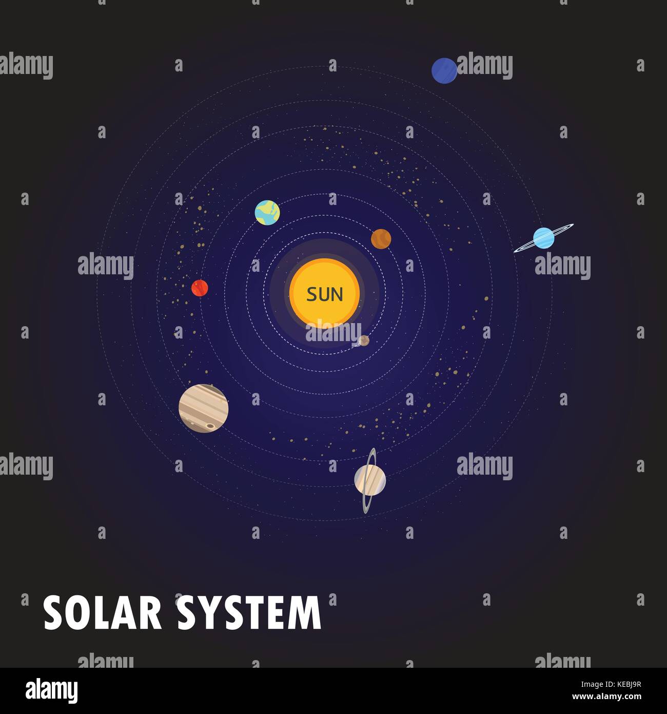 Il sistema solare illustrazione disegno vettoriale Illustrazione Vettoriale