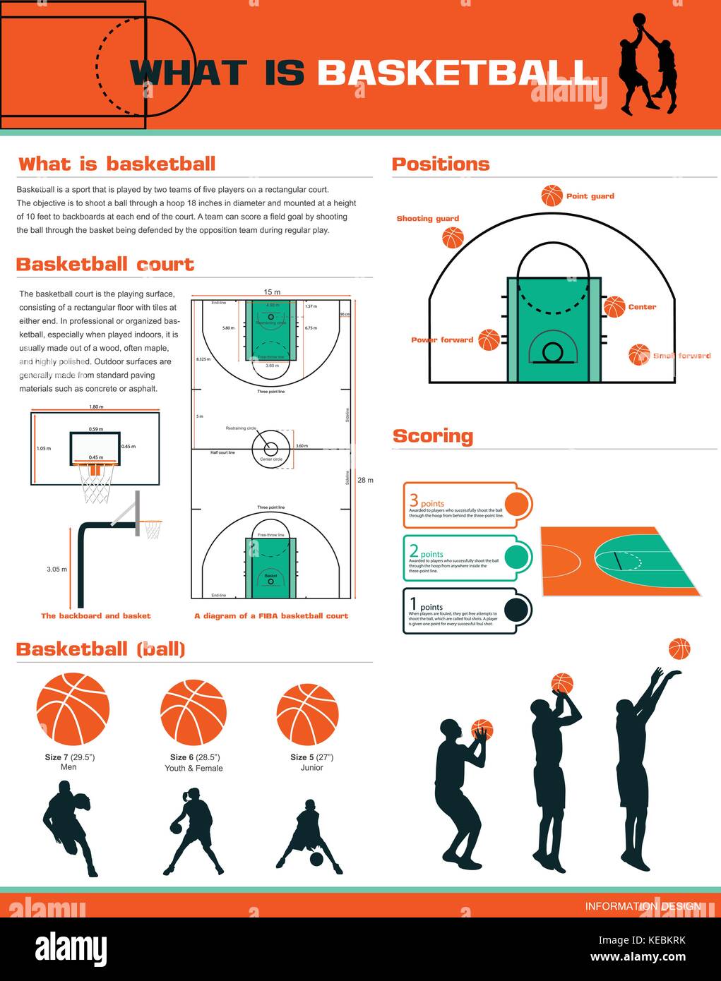 Vettore infographics basket impostato Illustrazione Vettoriale