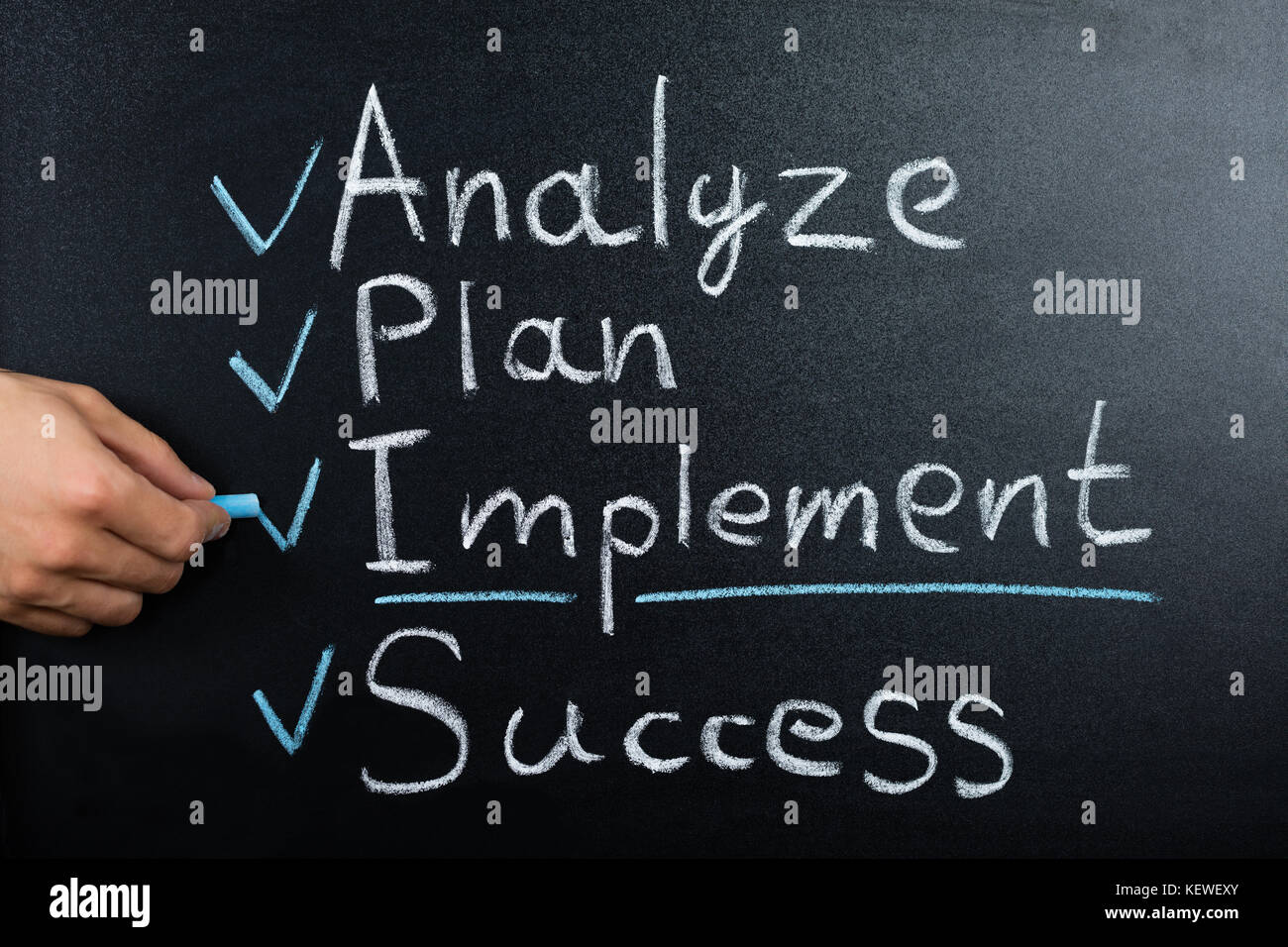 Una persona che mostra a mano la strategia di business plan sulla lavagna Foto Stock
