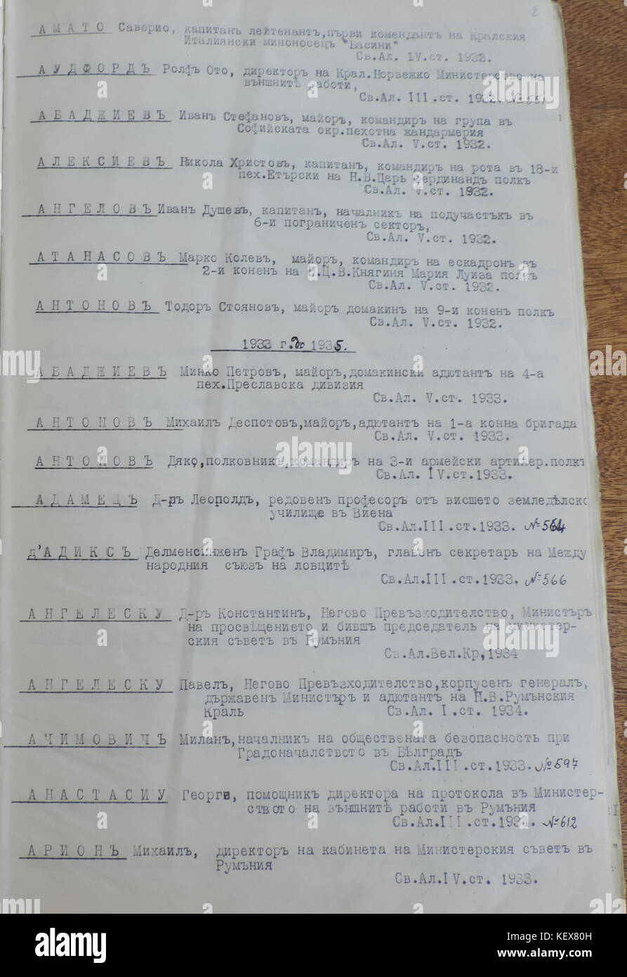 Questa immagine mostra i destinatari dell'ordine bulgaro di Sant'Alessandro tra il 1912 e il 1935, evidenziando i loro ruoli e il significato del premio nella storia bulgara. Foto Stock