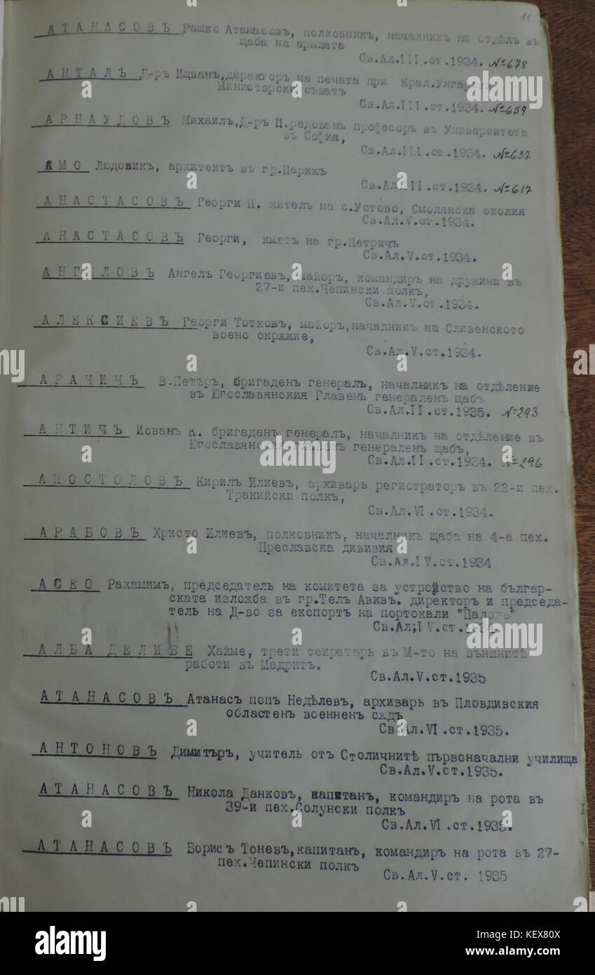 Immagine che documenta i destinatari dell'ordine bulgaro di Sant'Alessandro, assegnato tra il 1912 e il 1935, riconoscendo contributi significativi alla nazione e ai suoi militari. Foto Stock