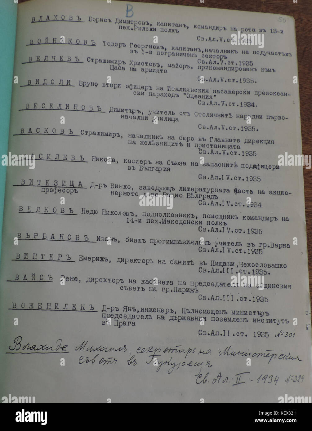 Questa immagine mostra i destinatari dell'ordine bulgaro di Sant'Alessandro, insignito tra il 1912 e il 1935, un prestigioso onore bulgaro che riconosce il servizio militare e civile. Foto Stock