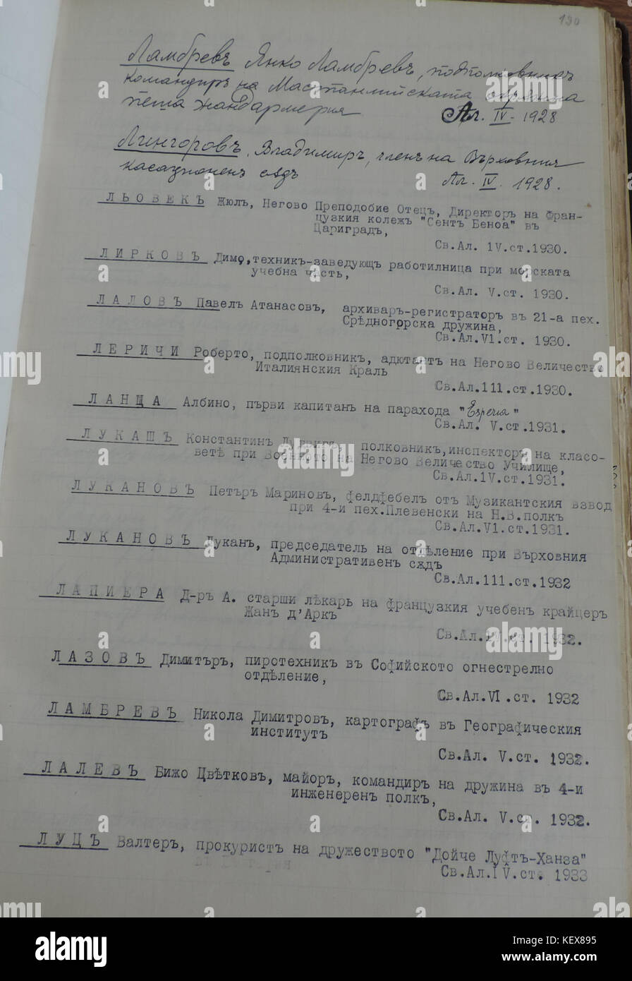 Questa immagine mostra i destinatari dell'ordine bulgaro di Sant'Alessandro tra il 1912 e il 1935. L'ordine è assegnato per notevoli contributi militari o civili alla Bulgaria, evidenziando il ruolo degli individui nella storia del paese e il loro servizio. Foto Stock