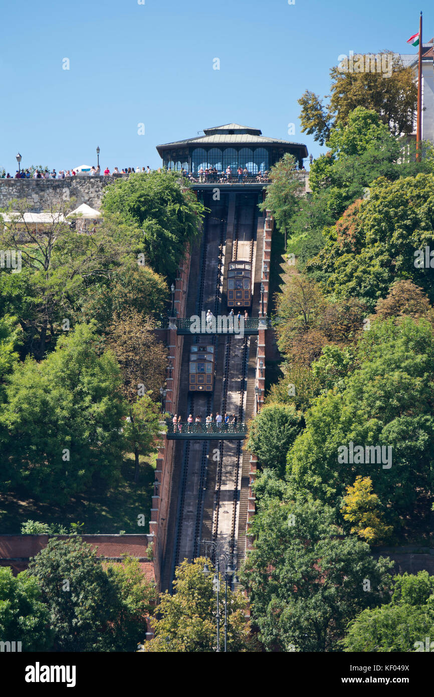 Vista verticale della Funicolare in Budapest. Foto Stock