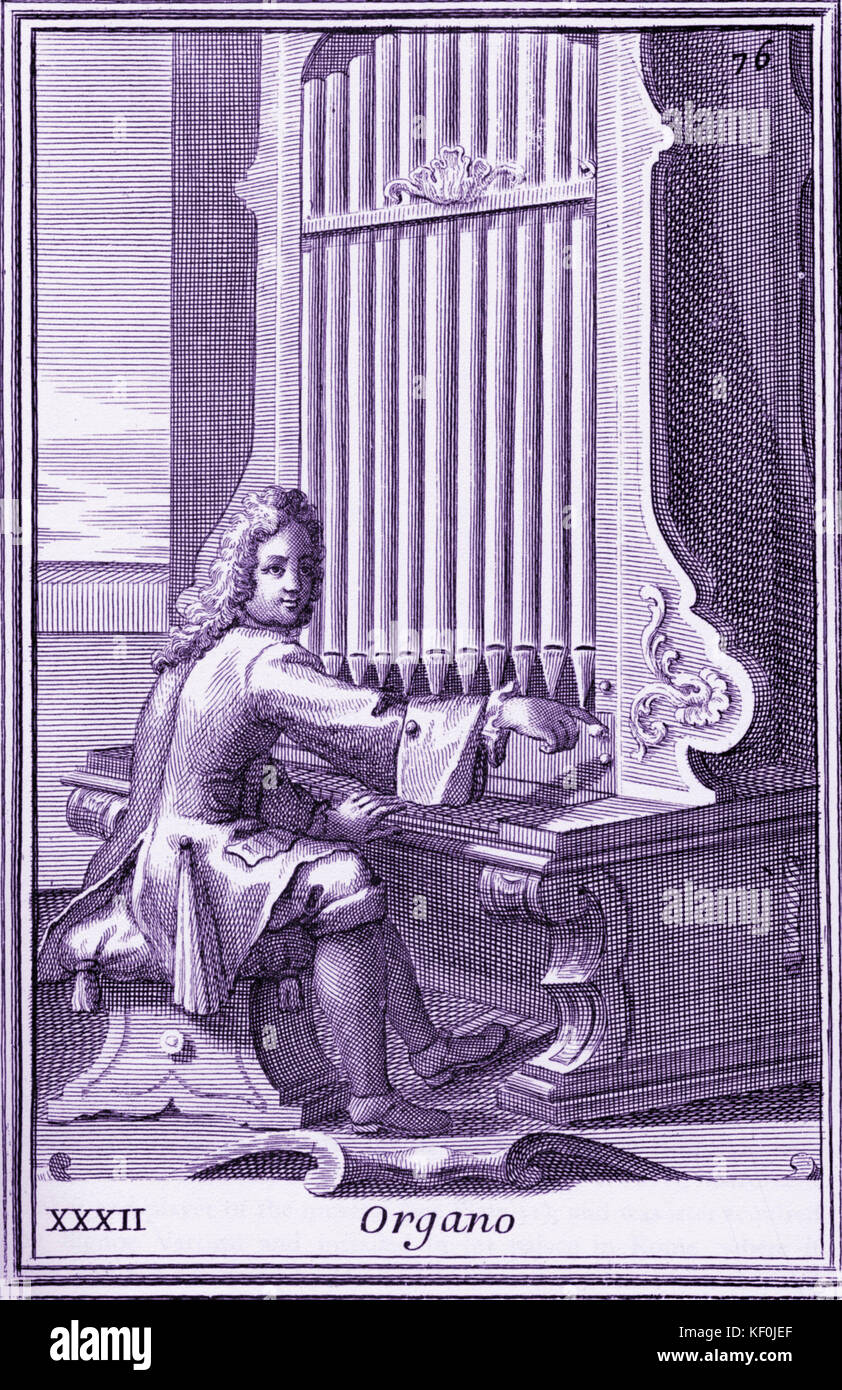 Organo organo player da Bonanni il Gabinetto Armonico pubblicato nel 1723. Illustrazione 32 Organo Foto Stock