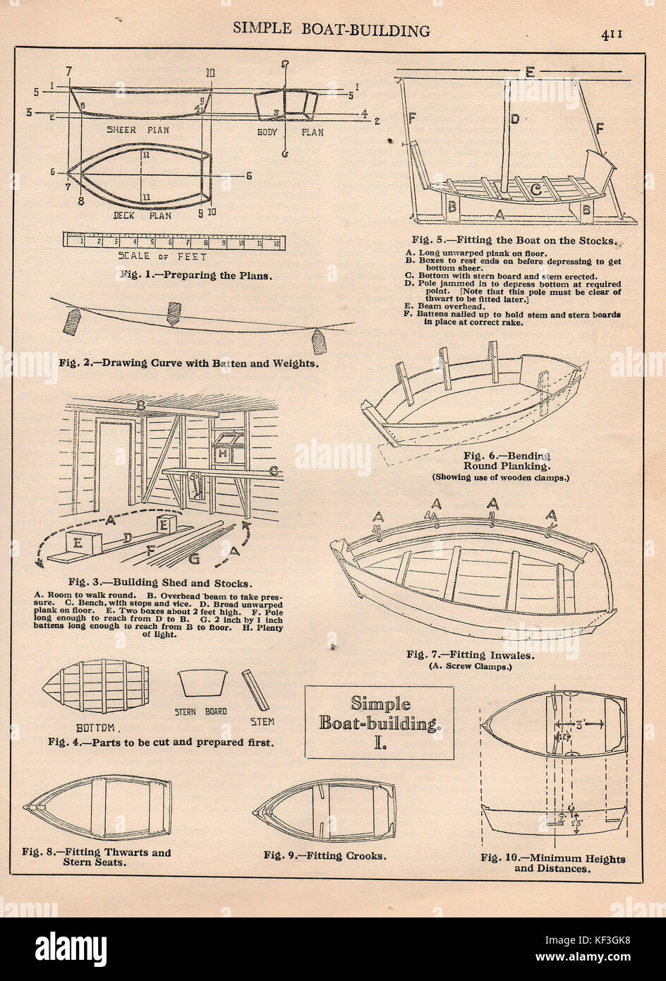 Una pagina dal ragazzo proprio esame annuale 1932-33 presentando un progetto per i ragazzi di costruire il loro semplice barca a casa Foto Stock