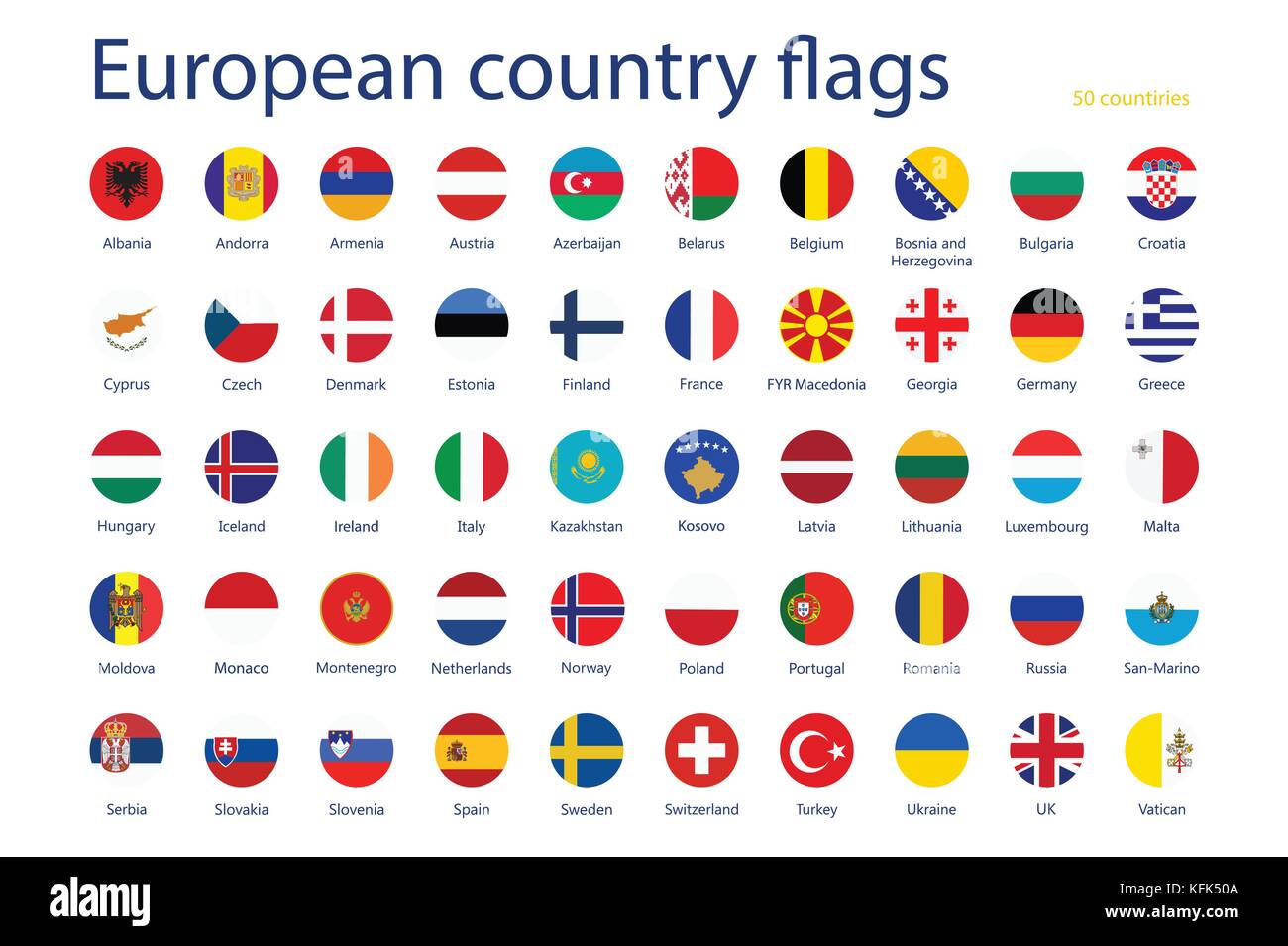 Illustrazione Vettoriale set di paese europeo indicatori con i nomi. 50 paesi Illustrazione Vettoriale