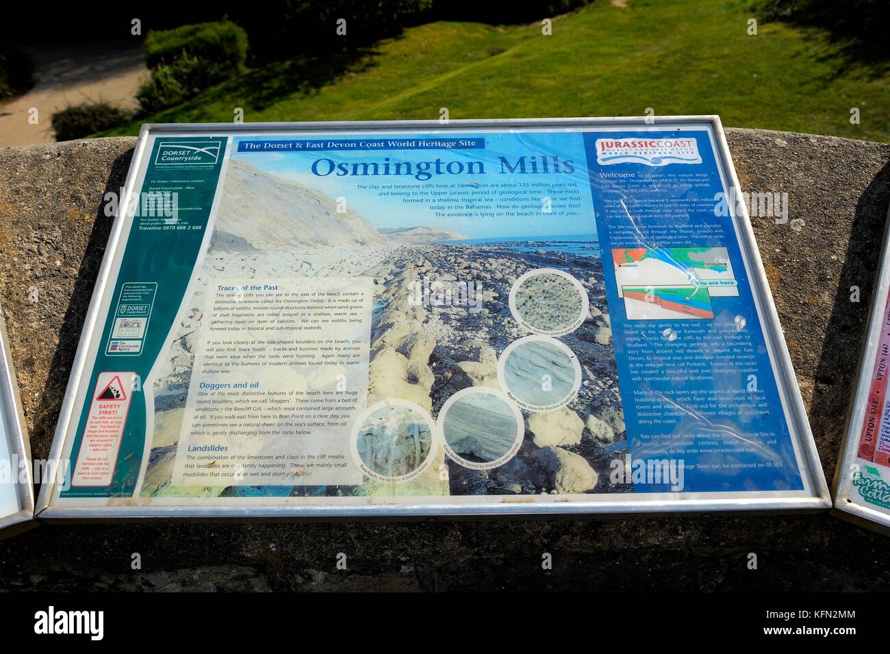 Osmington Mills costa mappa turistica Foto Stock