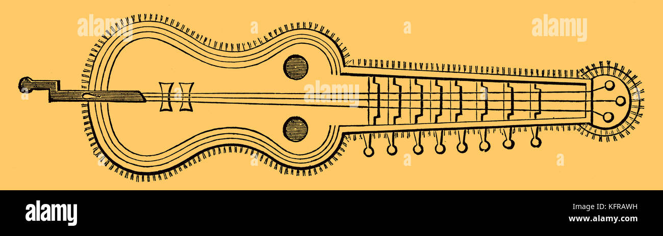 Organistrum, riprodotti da una illustrazione in un nono secolo manoscritto. Un organistrum è una prima forma di organetto di barberia. Esso ha avuto origine in Spagna ed è stato giocato da due persone alla volta. Foto Stock