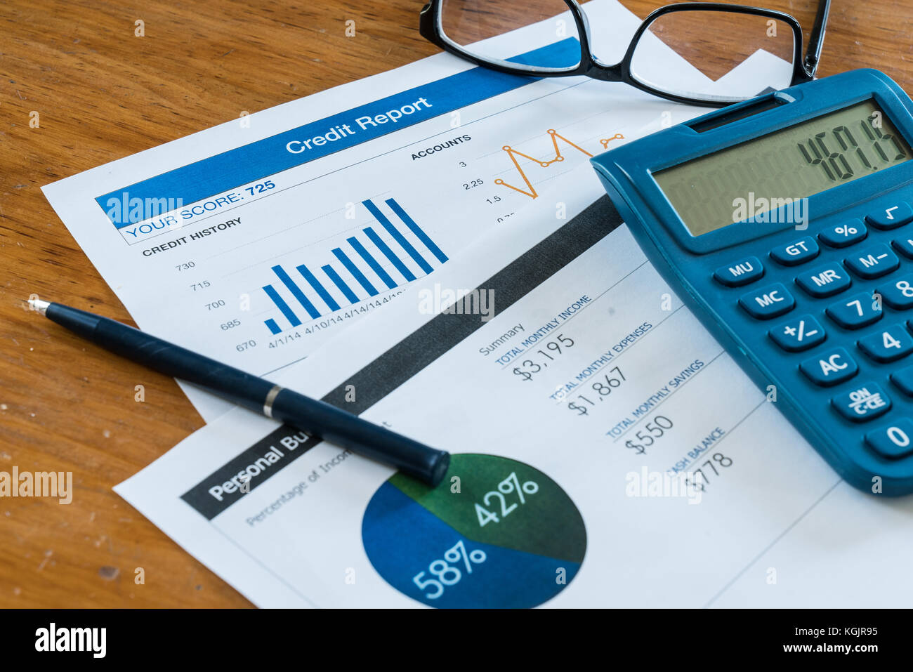 Punteggio di credito relazione sulla scrivania con il bilancio, calcolatrice, penna e occhiali Foto Stock