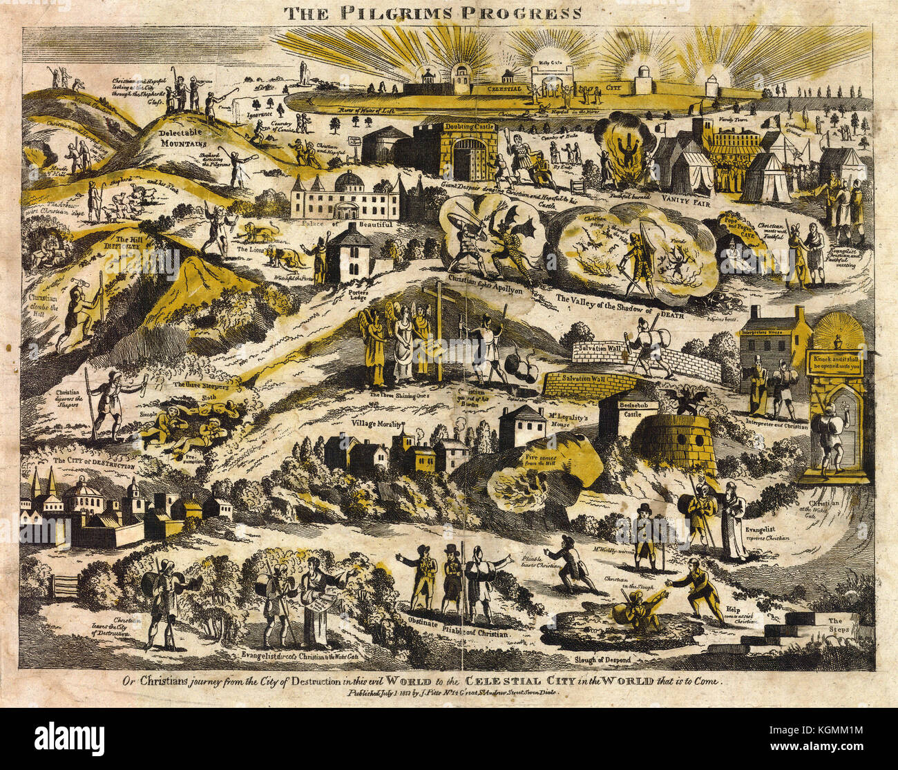 Pellegrini mappa di progresso Foto Stock