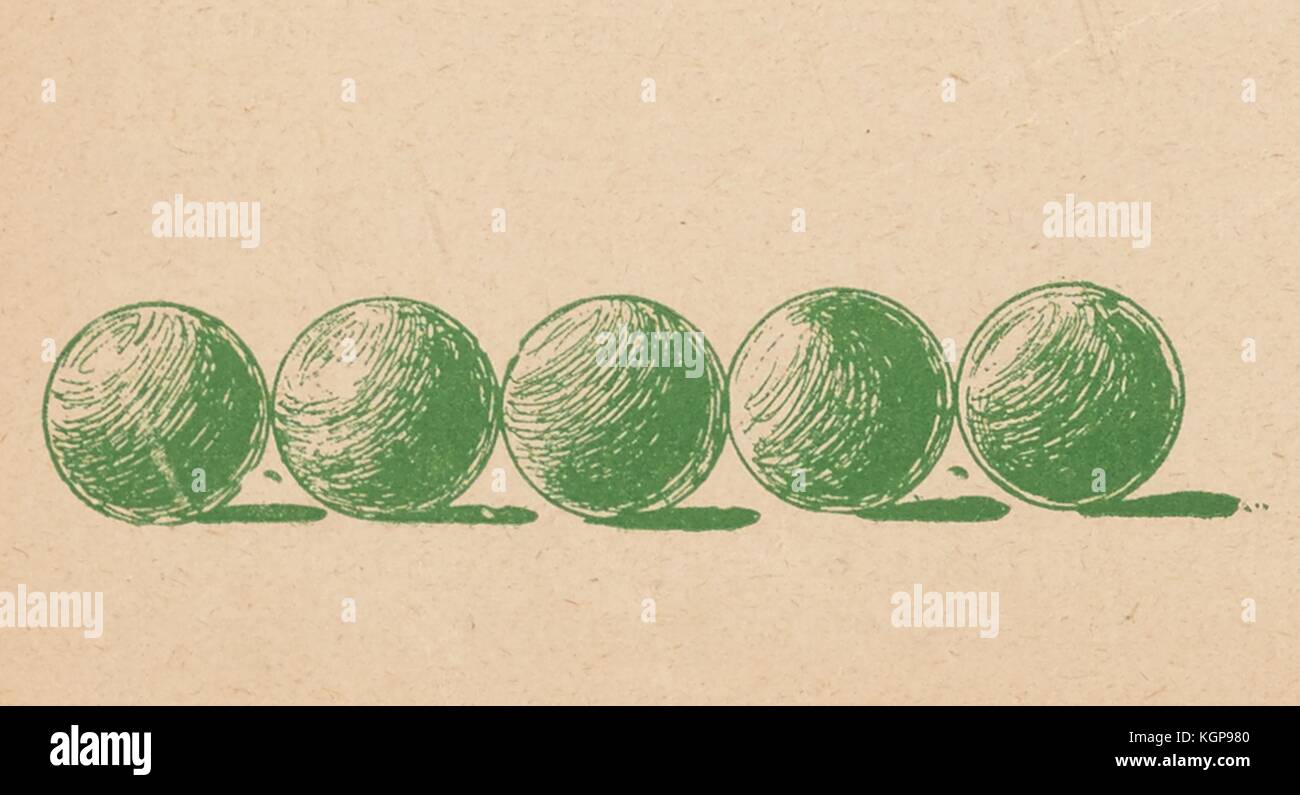 Illustrazione dalla rivista satirica russa Bomby (bombe) che mostra cinque sfere verdi allineate in fila, 1905. Foto Stock