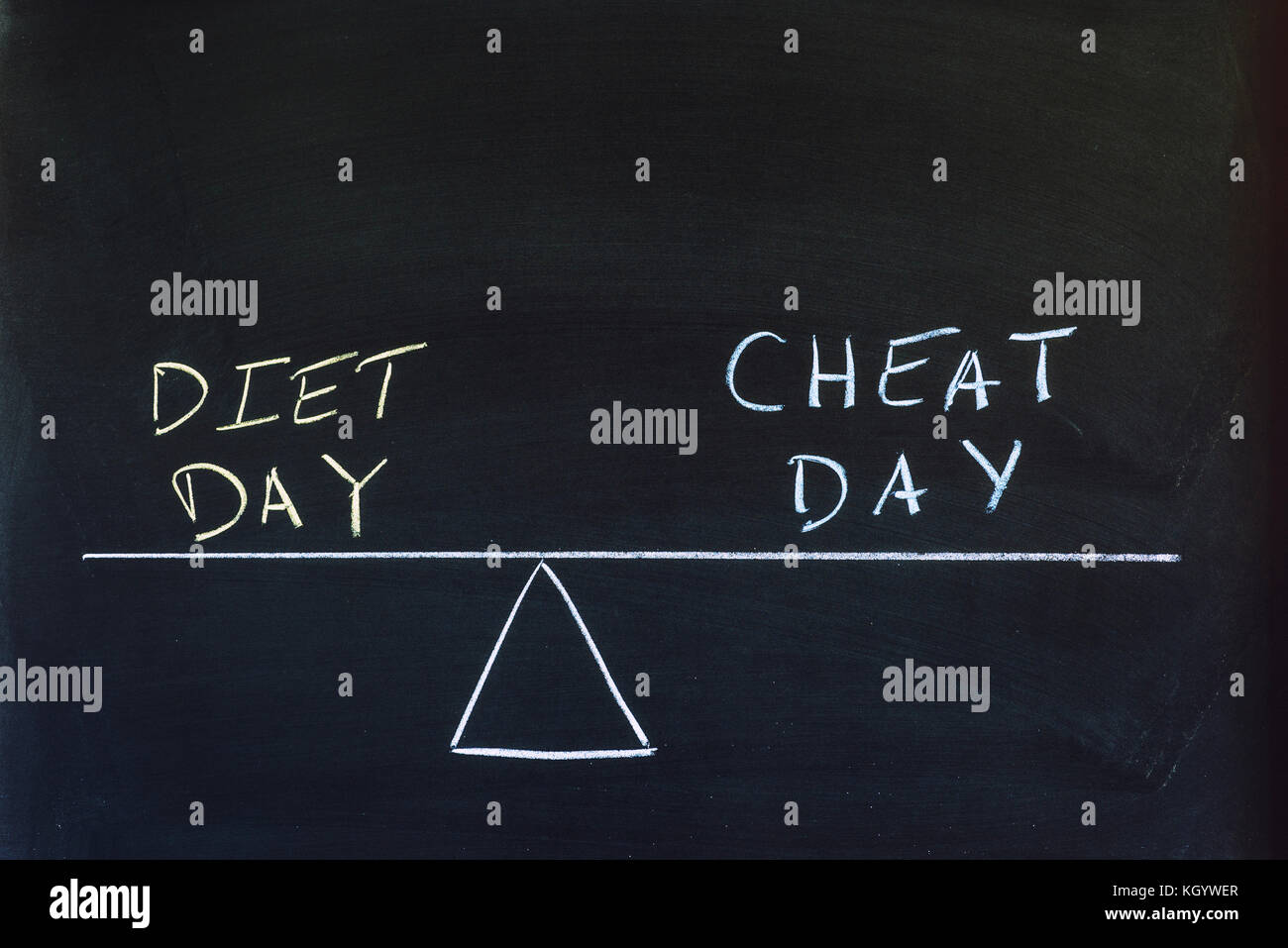 Le parole la dieta di giorno e di Cheat giorno su una bilancia. Foto Stock