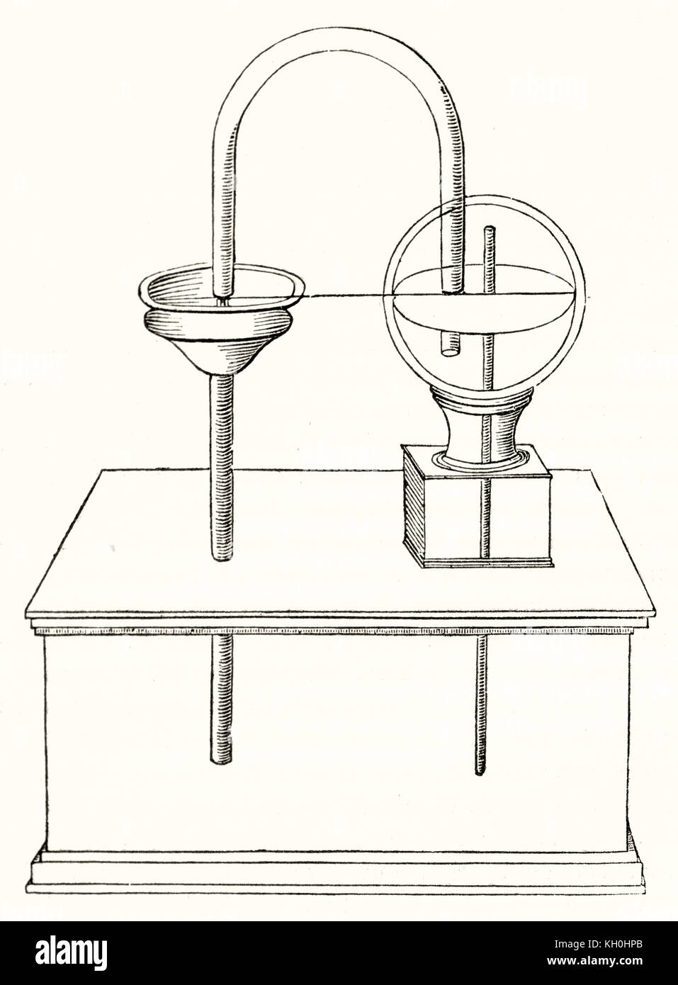 Vecchia illustrazione di un apparecchio di aria per determinare l'acqua ascensione. Da autore non identificato, publ. su Magasin pittoresco, Parigi, 1847 Foto Stock