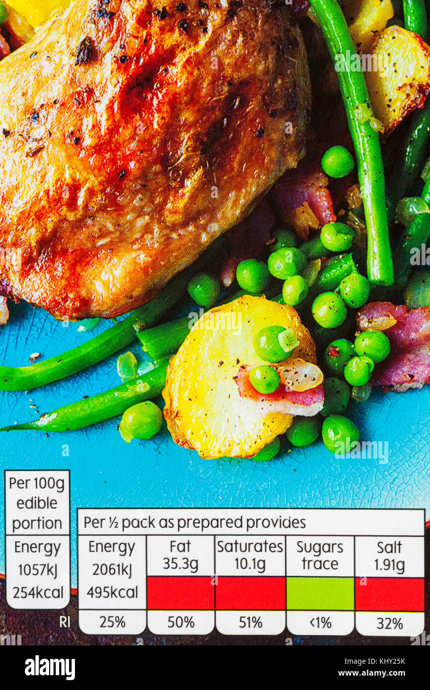 Sistema di semafori informazioni nutrizionali sul pacco di Waitrose Anatra confit di gamba Foto Stock